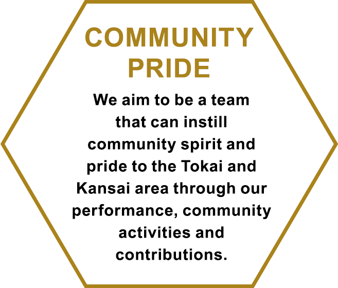 地域密着。トップチームからアカデミーまで広く愛されるチームを目指し、東海・関西エリアを代表するチームとして地域貢献活動にも力を入れていきます。